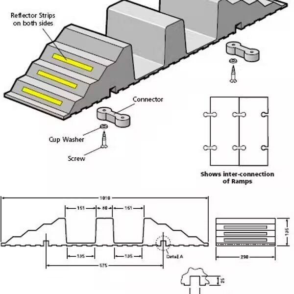 HGVs Hose & Cable Protection Ramp